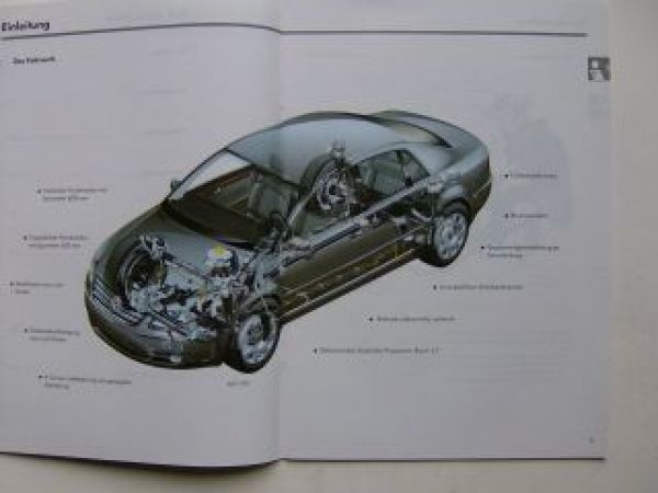 VW Selbststudienprogramm 277 Phaeton Fahrwerk 3D2 März 2002