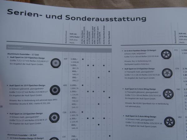 Audi A1 +Sportback +S1 Typ 8X 1.0TFSI ultra 1.4TFSI 1.8TFSI 1.4TDI 1.6TDI Preisliste im März 2018