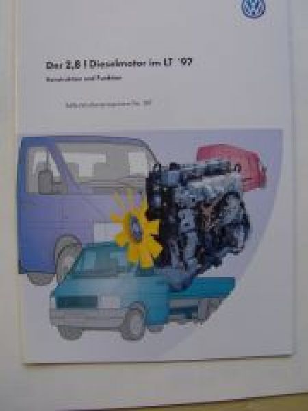 VW 2,8L Dieselmotor im LT 1997 Konstruktion & Funktion intern
