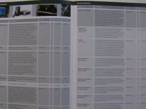 VW Passat 3C5 Original Zubehör Prospekt intern August 2005