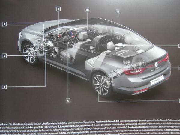 Renault Talisman + Grandtour Prospekt Juli 2018 Version Österreich +Initiale Paris