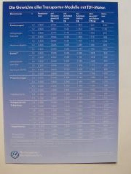 VW TDI Transporter T4 Kasten Kombi Pritsche Fahrgestell Prospekt