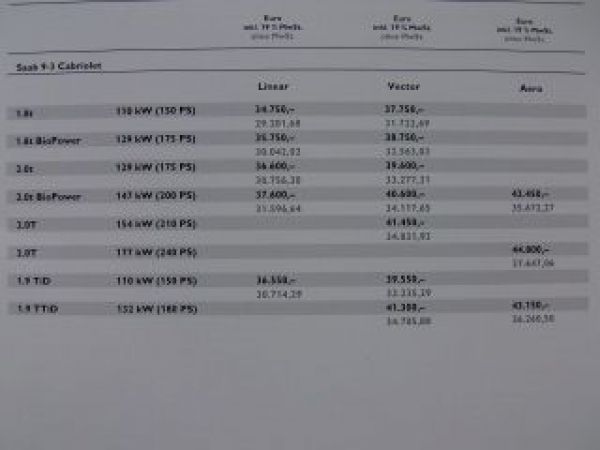 Saab Preisliste 93 Cabriolet August 2009