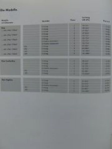 VW Preisliste Polo 9N2 Dezember 2003 NEU