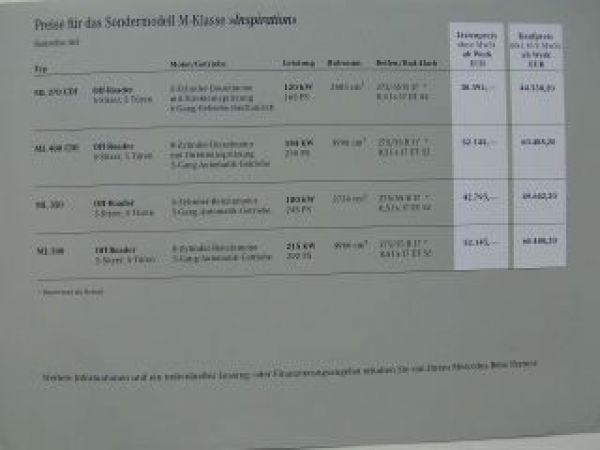 Mercedes Benz Preisliste M-Klasse Inspiration BR163 August 2002