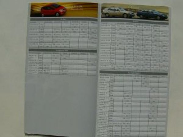 Mercedes Benz Preisliste Sommerreiffen & Kompletträder 2000