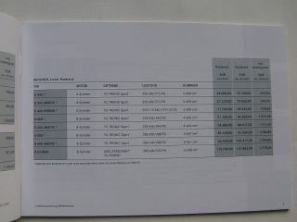 Mercedes Benz Preisliste S-Klasse W221 April 2009