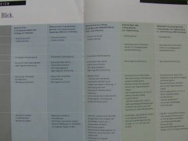 Mercedes Benz Getriebe-Varianten Prospekt intern Juli 2001