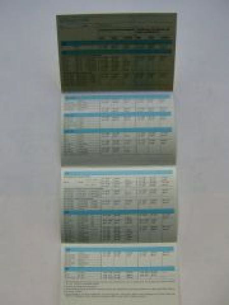 Mercedes Benz Zündkerzen Pkw W100 W108 W109 R107 W123