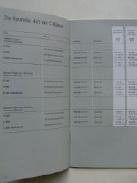 Mercedes Benz Preisliste G-Klasse BR461 BR463 Juni 1999