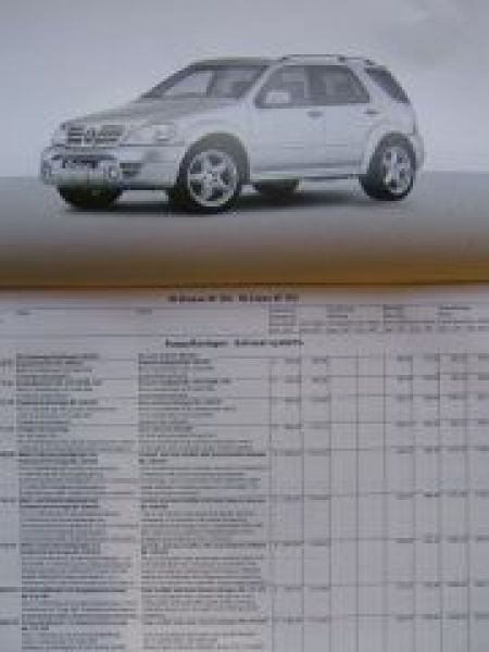 Lorinser Mercedes Benz Preisliste M-Klasse W163 September 2002