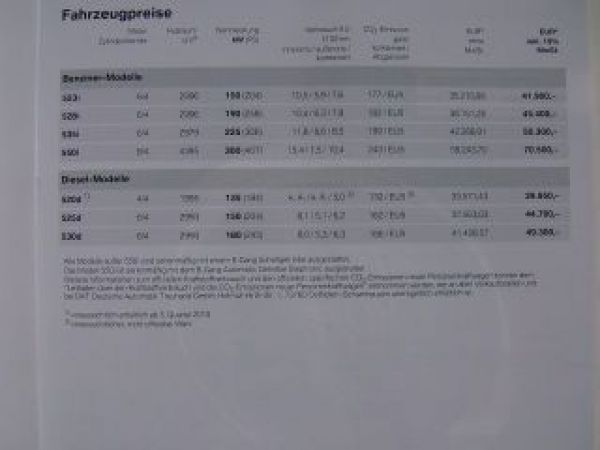 BMW Preisliste 5er Limousine F10 März 2010
