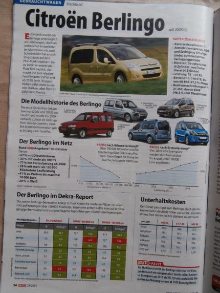 Auto Strassenverkehr 24/2015 Ford Mondeo 1.0Ecoboost,Sharan vs. Alhambra,Mini Cooper S Clubman,B213 T vs. V70,