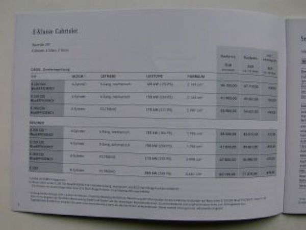 Mercedes Benz Preisliste E-Klasse Cabriolet BR207 Januar 2010