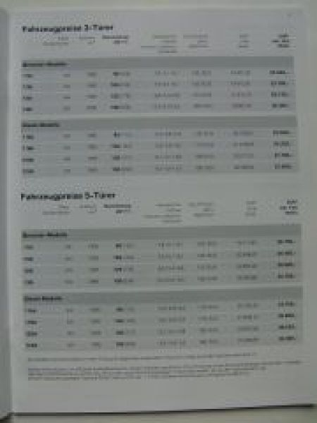 BMW Preisliste 1er Reihe E81 E87 September 2009 NEU