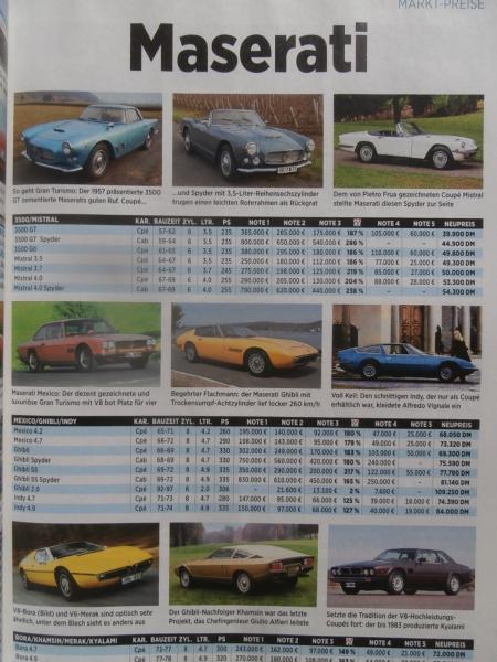 Olditmer Markt Preise Sonderheft 2019 165 Marken Abarth AWZ BMW Checker Delaye De Lorean Matra Maserati ZIL