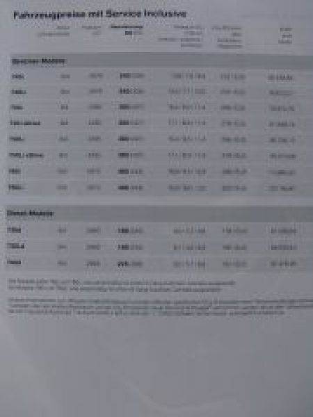 BMW Preisliste 7er F01 F02 +xDrive Januar 2010