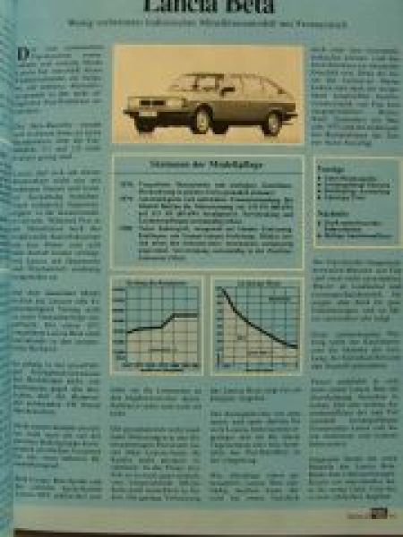 ams Spezial Gebrauchtwagen 1/1982 E12,W123,W116,E23,E21