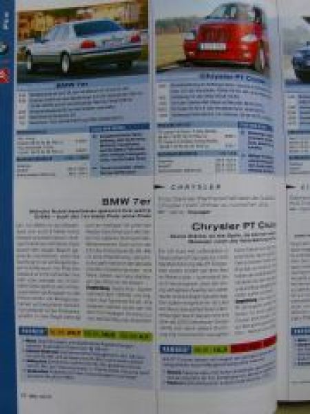ADAC special Gebrauchtwagen-Test 2005 Audi BMW, Mercedes usw.
