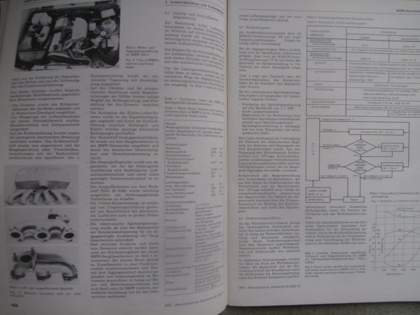 Motortechnische Zeitschrift 12/1985 BMW 324d E30,MercedesBenz OM602 OM603