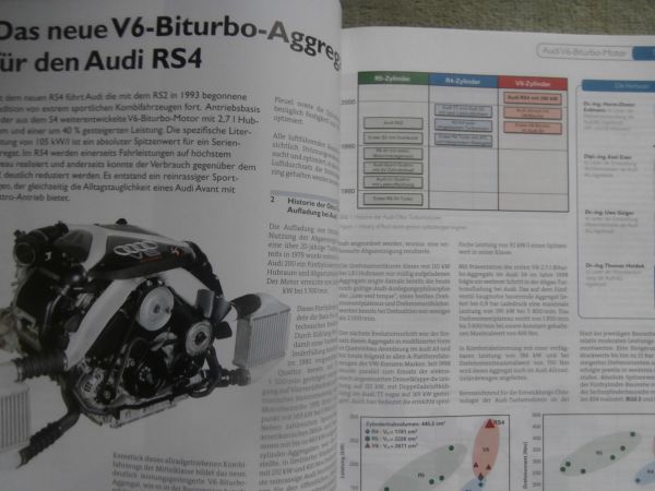 Motortechnische Zeitschrift 7+8/2000 Audi V6 Biturbo Motor im RS4,GDI Sigma Technik von Mitsubsishi,Mercedes M111