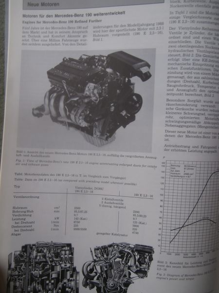 Motortechnische Zeitschrift 12/1988 Fiat Croma Dieselmotor,Mercedes Benz 190 W201,VW Corrado 1,8l G60 Motor