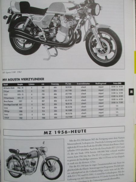 Heel Thomas Trapp Motorrad Oldtimer Katalog VIII für Motorrad Veteranen