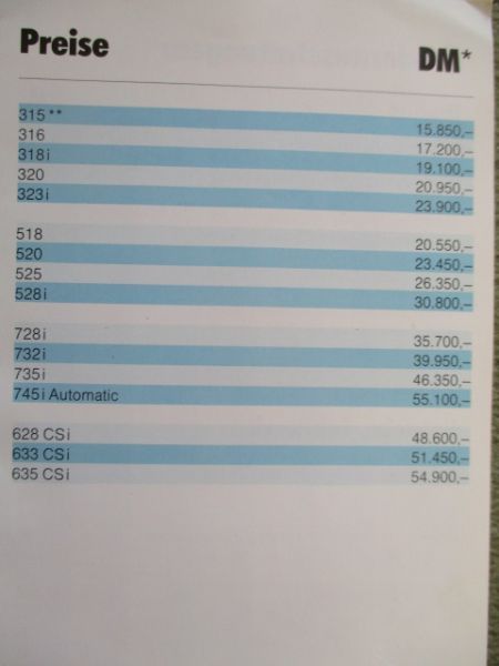 BMW 315-323i E21 Preisliste 5.Februar 1981 +518-528i E12,728i-745i E23,628-633-635CSI E24