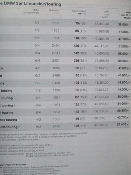 BMW 316i-M3 Limousine touring compact/Coupé Cabrio E36,E39,E34 touring Edition,E38,E31 Preisliste 9/1995