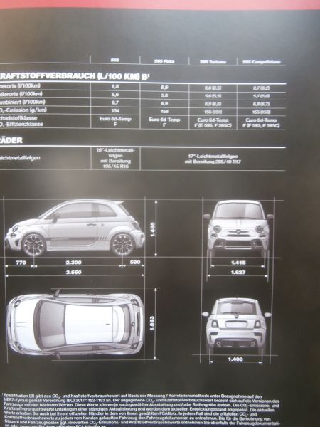 Abarth 595 +Pista +Turismob +Competizione Preisliste März 2019