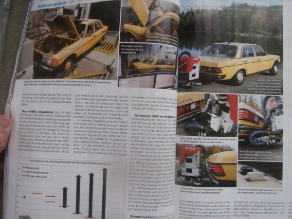 Oldtimer Markt 8/2020 MG B vs. Alfa Romeo Spider 1600, Ford Cométe, C124 Porsche V8, Kaufberatung Opel Rekord E +Commodore C