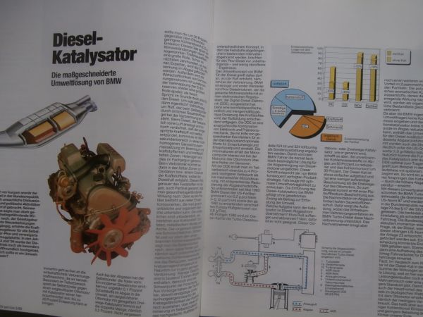 BMW service Informationen 3/1989 Z1 im Windkanal,318is E30, Dieselkatalysator M21