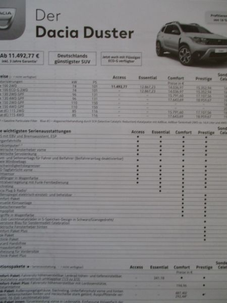Dacia Duster Preisliste Juli 2020 74kw 96kw 110kw 85kw