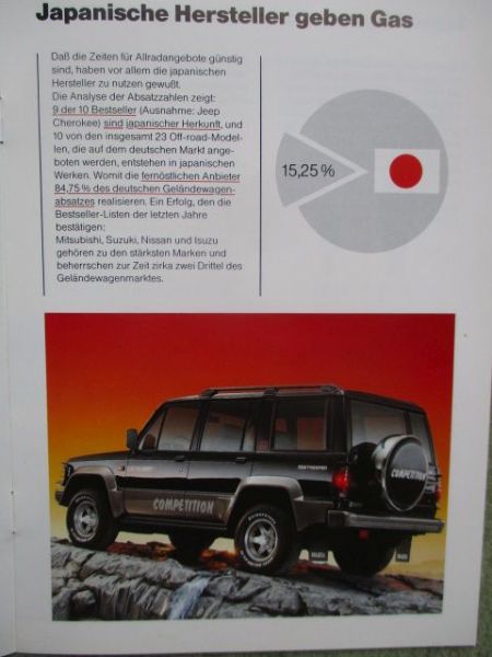 Isuzu Trooper Competion Marktinformationen für den internen Gebrauch Dezember 1990