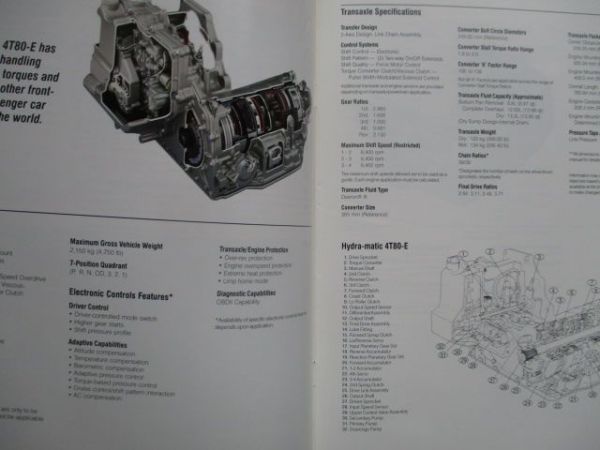 GM Powertrain 1997 Hydra-matic Transmissions Englischer Katalog Presseinformation