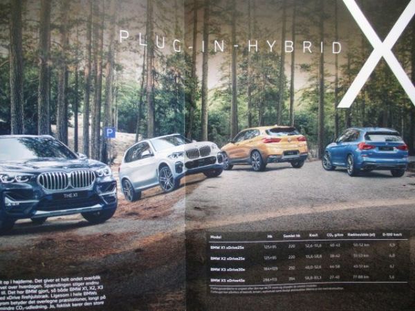 BMW Annoncetillaeg Dänemark 2021 330e G21,G20,G30,G31,745e,X1,X2 F39,X3 X5,i3/s,iX3,i4