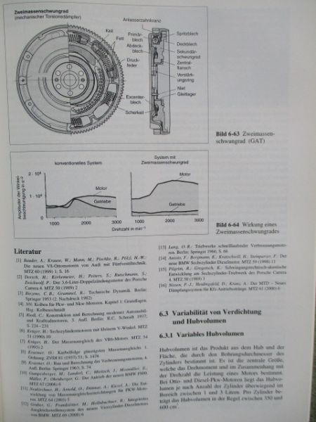 IAV GmbH Richard van Basshuysen Fred Schäfer MTZ Handbuch Verbrennungsmotor Grundlagen Komponenten Systeme