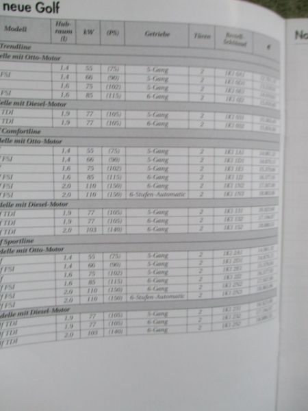 VW Golf IV Preisliste FSI Trendline Comfortline Sportline TDI 2.10.2003 Werksangehörige