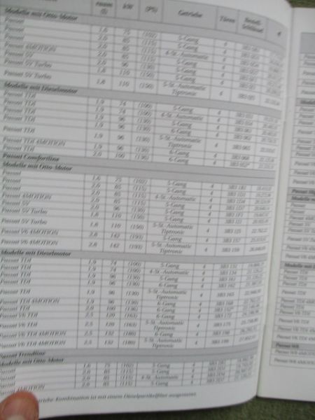 VW Passat Typ 3B TDI 4Motion 5V +Turbo +W8 +Highline Werksangehörige Preisliste 29.Dezember 2003