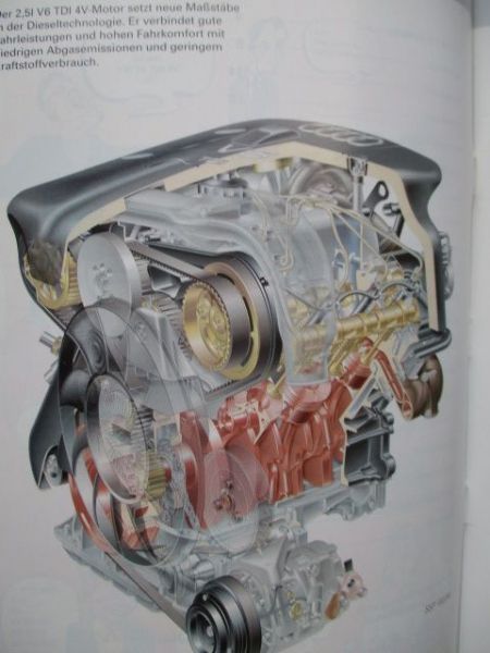 Audi 2.5l V6 TDI 4V-Motor Konstruktion und Funktion März 1997