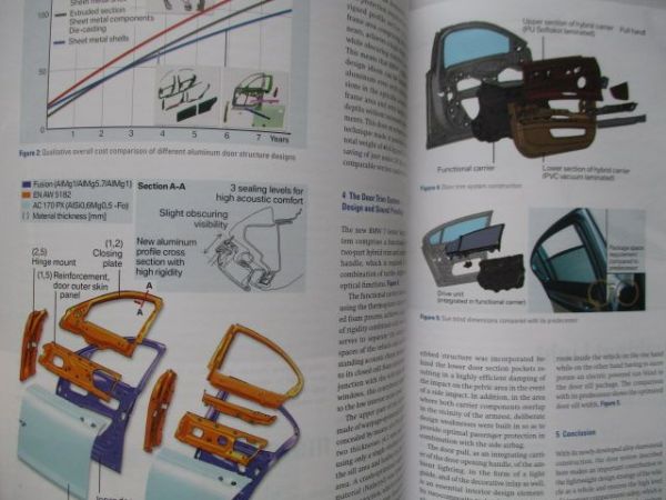 ATZ extra BMW 7 Series F01 F02 +Poster November 2008 Englisch