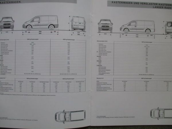 Fiat Scudo Technische Daten 90 Multijet 130 165 Kastenwagen +Verglaster Kastenwagen+langer Radstand 2013