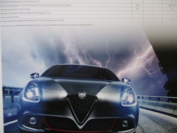Alfa Romeo Giulietta Preisliste März 2016