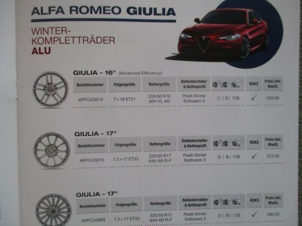 Alfa Romeo Authentic Accessories Winter Komplett Räder 2021/2022 Giulietta +Giulia +QV +Stelvio+QV