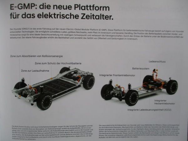 Hyundai Ioniq 5 Katalog April 2022