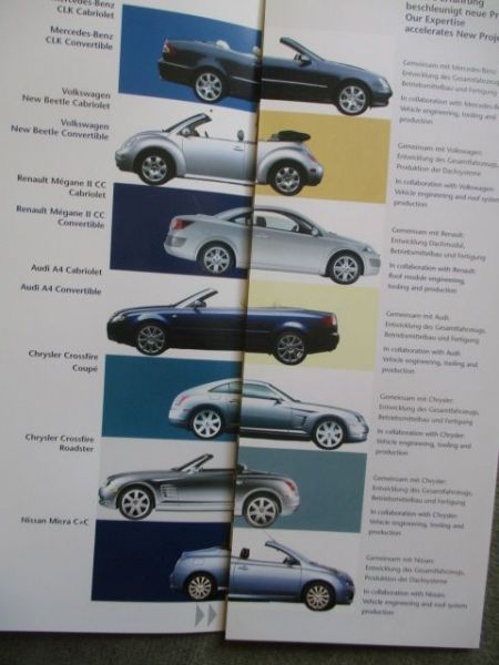 Karmann Produktprogramm CLK 200K W208+New Beetle Cabrio +Mégane II CC +A4 Cabrio +Crossfire Coupé SRT-6