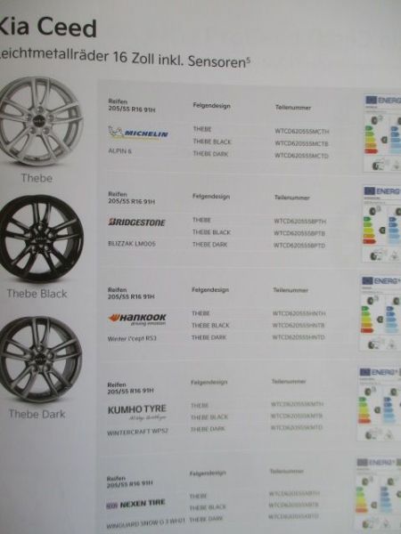 Kia Winterkompletträder 2022