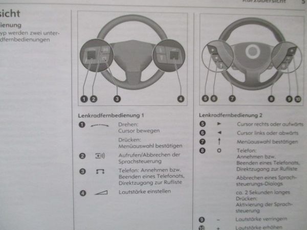 Opel Infotainment System Januar 2007