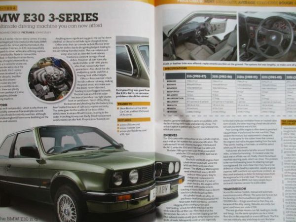 practical Classics 2/2010