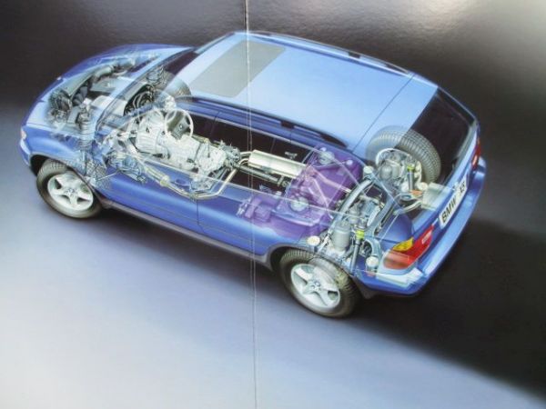 BMW X5 E53 Pressebox +Roadbook 10/1999